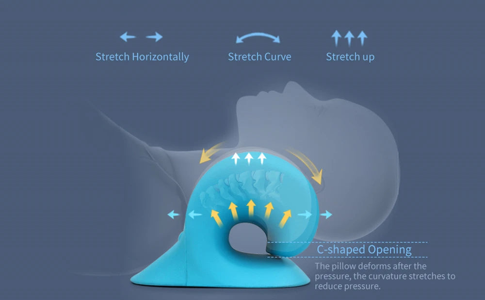 Neck Stretching and Massage Pillow